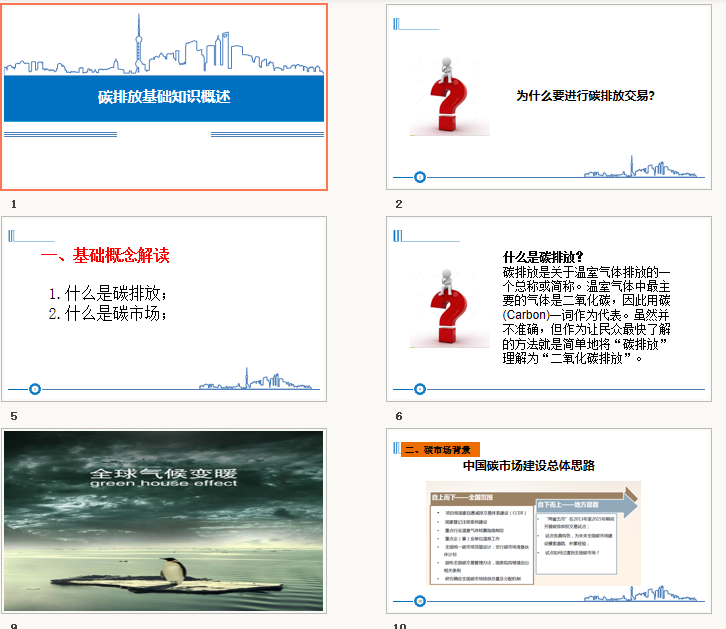 【资料】碳排放管理体系培训课件-碳中和人才平台