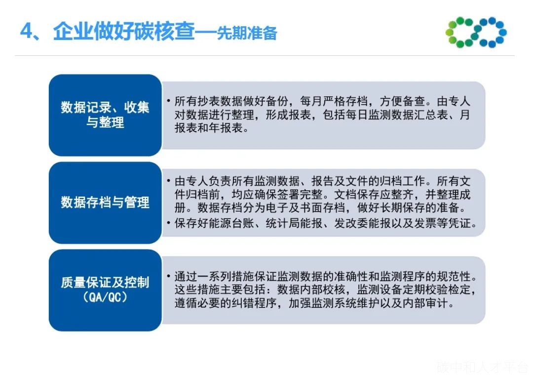 碳核查工作中出现的典型问题及应对方法-碳中和人才平台