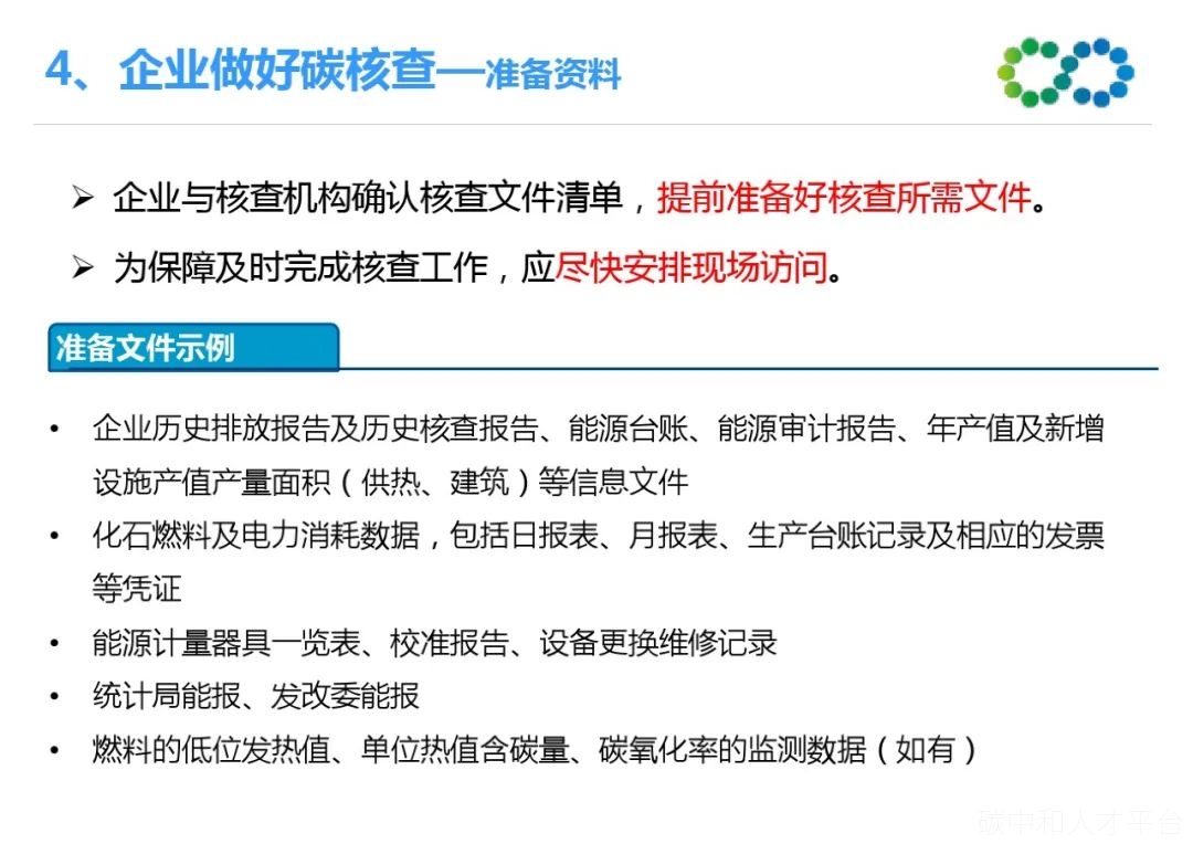 碳核查工作中出现的典型问题及应对方法-碳中和人才平台