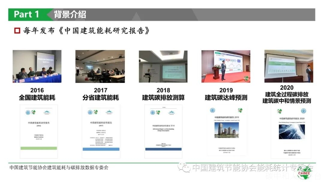 中国建筑能耗与碳排放研究报告  （2021）-碳中和人才平台