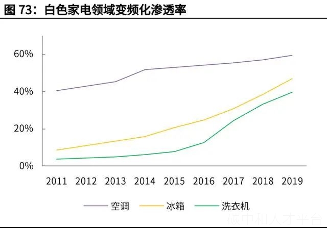 碳中和3大路径6大减排方式-碳中和人才平台