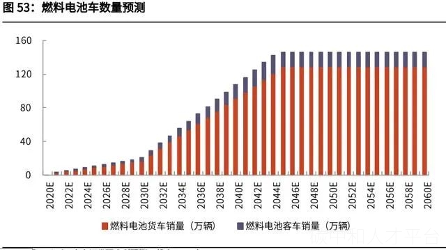 碳中和3大路径6大减排方式-碳中和人才平台