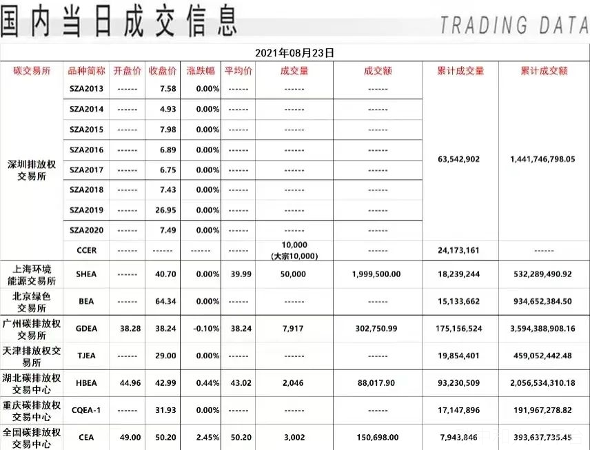 碳税真的来了！分布式光伏如何减碳！-碳中和人才平台