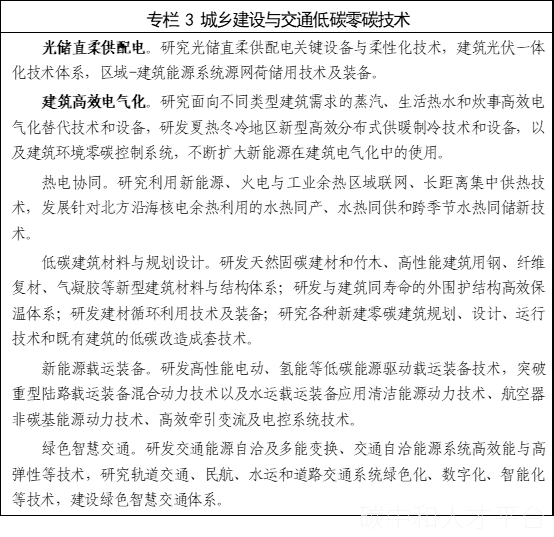 九部门印发《科技支撑碳达峰碳中和实施方案（2022—2030年）》-碳中和人才平台