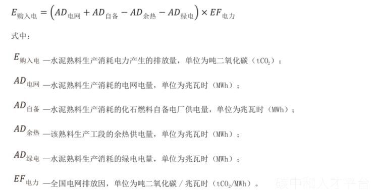 碳交易与绿电交易报告！-碳中和人才平台