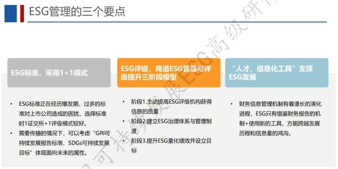 联合国可持续发展ESG高级研修班总第二期课程回顾-碳中和人才平台