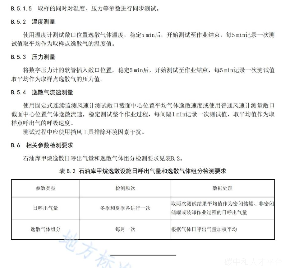 已实施！《石油库碳排放核算和碳中和核定技术规范》-碳中和人才平台