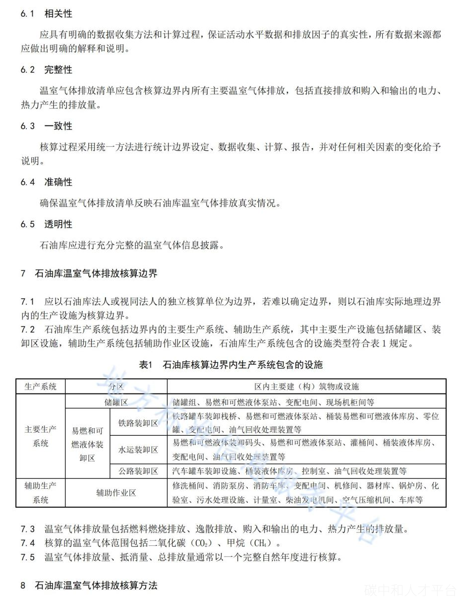 已实施！《石油库碳排放核算和碳中和核定技术规范》-碳中和人才平台