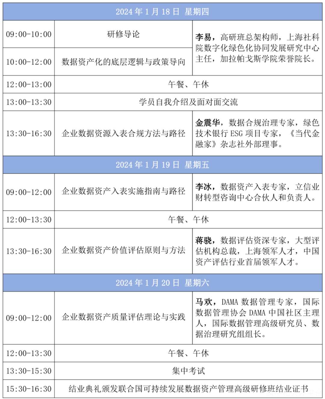 联合国可持续发展数据资产管理高级研修班-碳中和人才平台