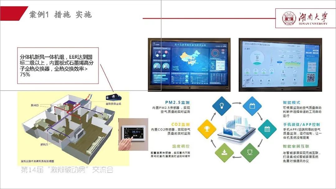 阳小华：《湖南省被动房的探索与实践》-碳中和人才平台