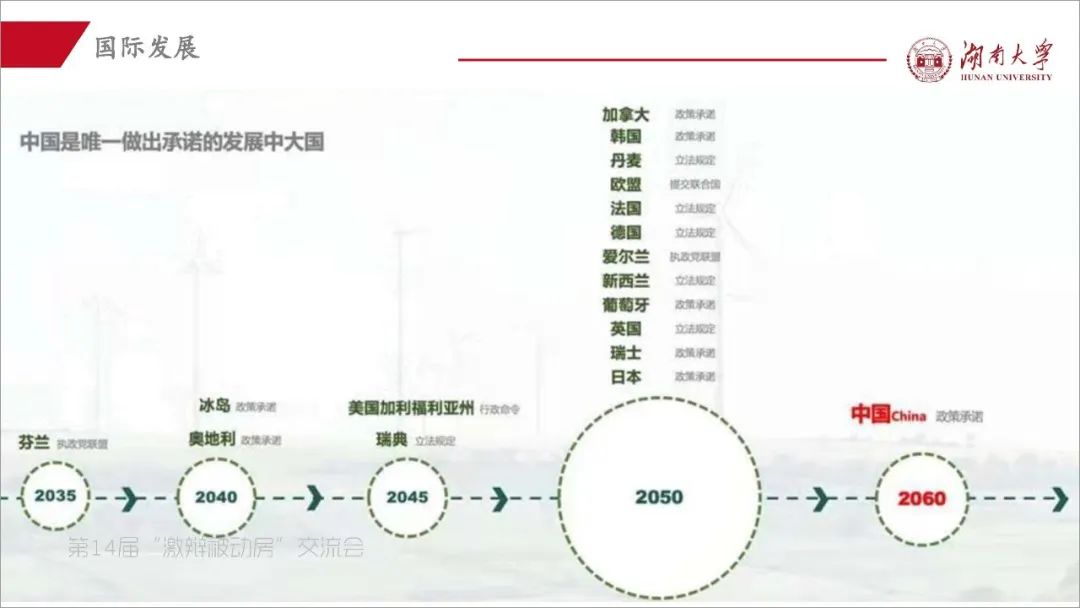 阳小华：《湖南省被动房的探索与实践》-碳中和人才平台