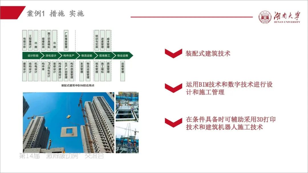 阳小华：《湖南省被动房的探索与实践》-碳中和人才平台