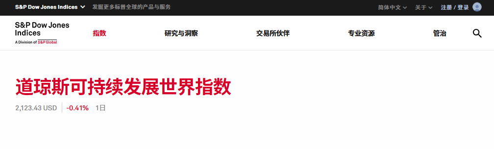 ESG评级｜MSCI、Sustainalytics、CDP、EcoVadis、道琼斯、汤森路透、富时罗素…-碳中和人才平台