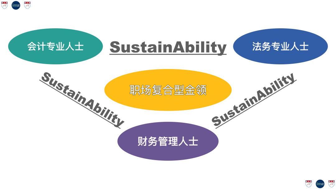 国际可持续商业实践证书注册认证研修班-碳中和人才平台