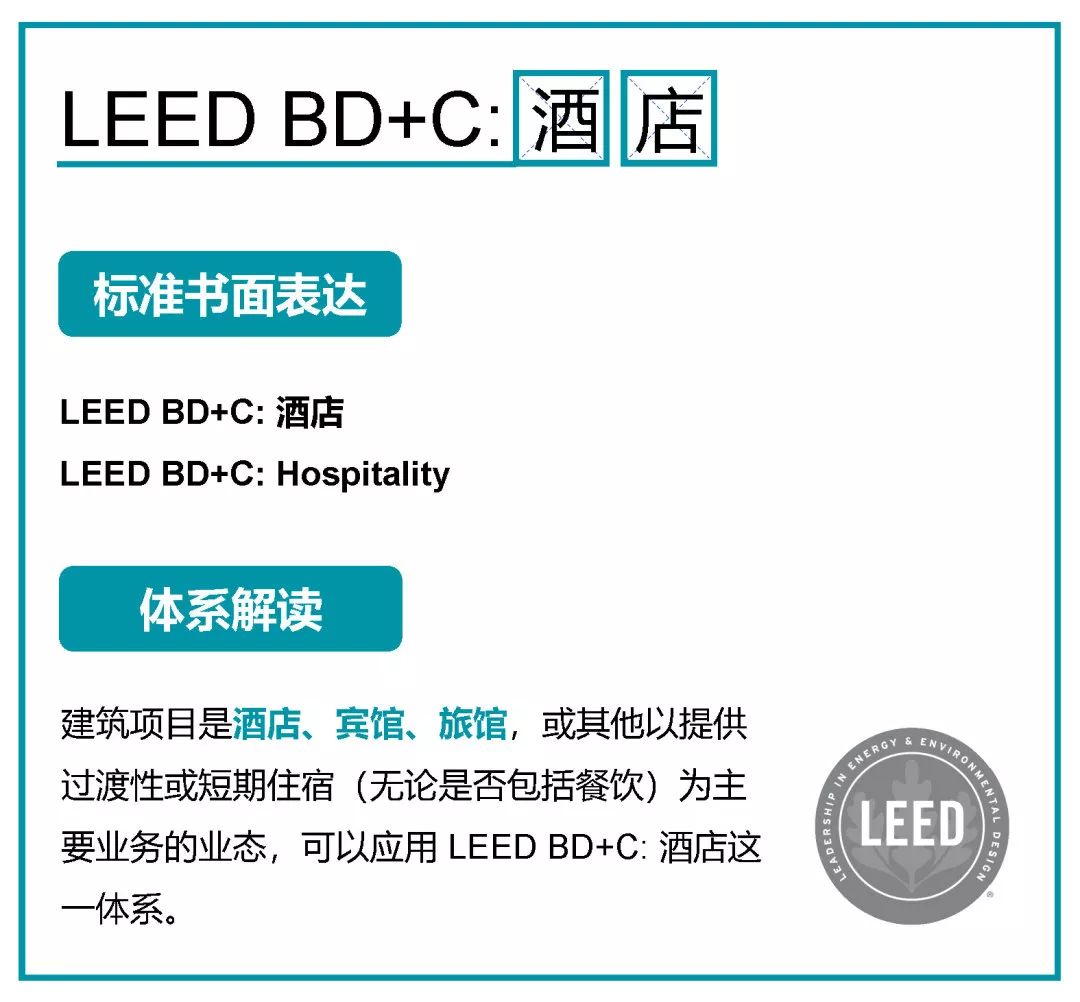 一文看懂LEED所有认证体系-碳中和人才平台