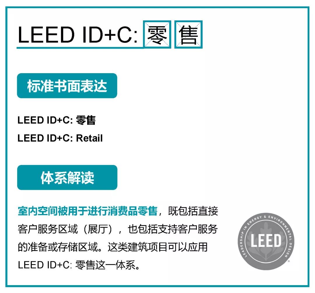 一文看懂LEED所有认证体系-碳中和人才平台