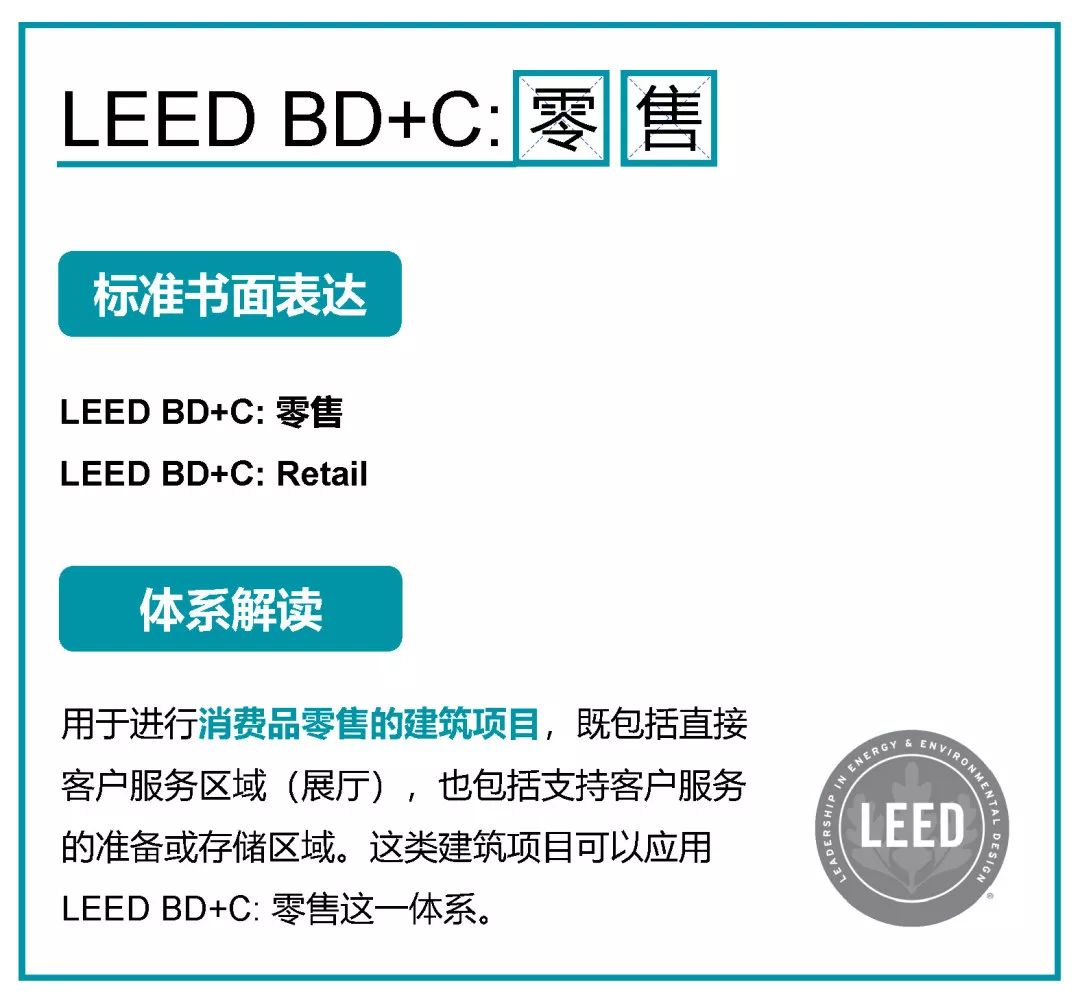 一文看懂LEED所有认证体系-碳中和人才平台