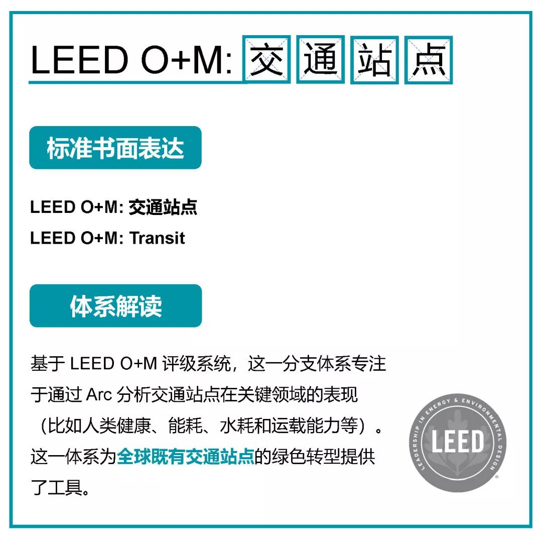 一文看懂LEED所有认证体系-碳中和人才平台