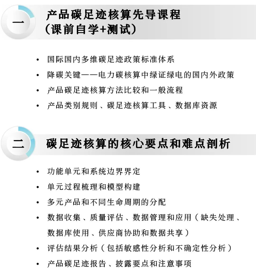 碳足迹核算与管理认证专家课程-碳中和人才平台